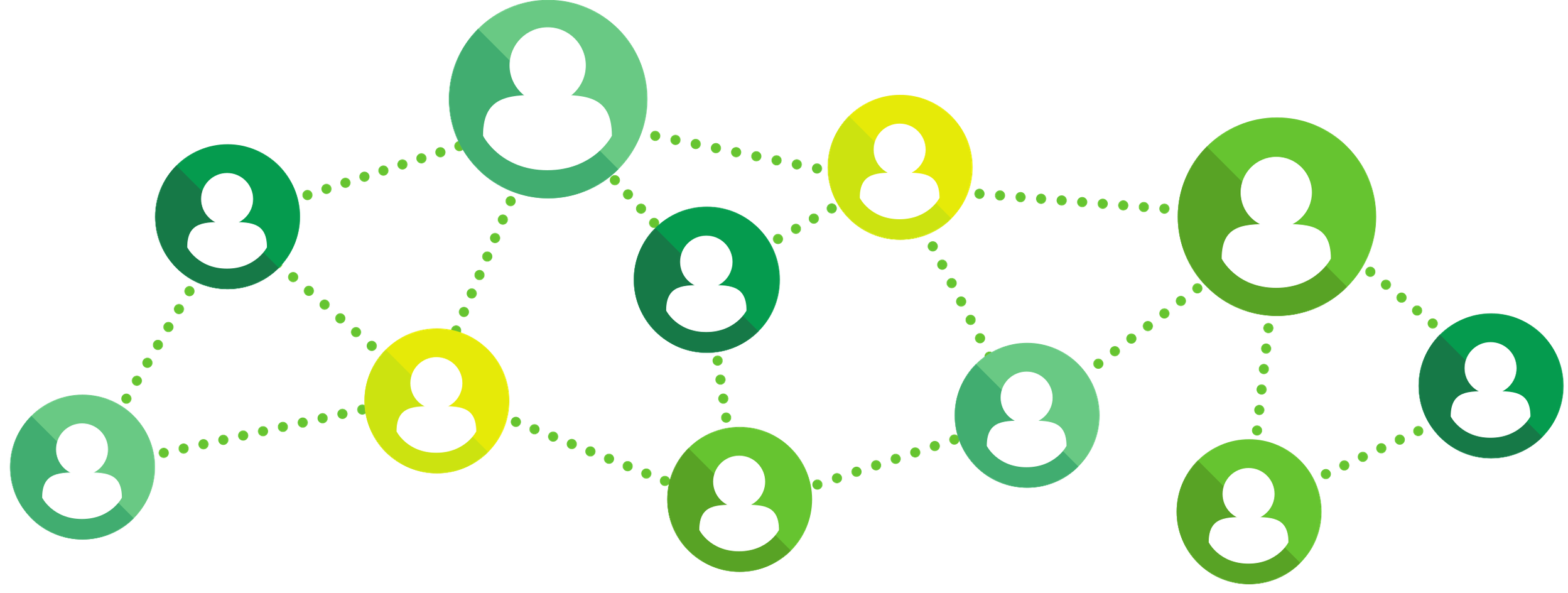 Human Resources, Made Easy